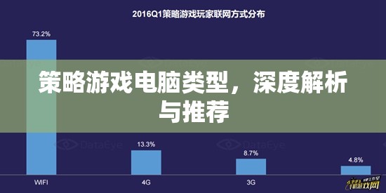 策略游戲電腦類型，深度解析與推薦