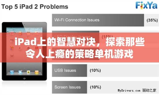 iPad上的智慧對決，探索令人上癮的策略單機游戲