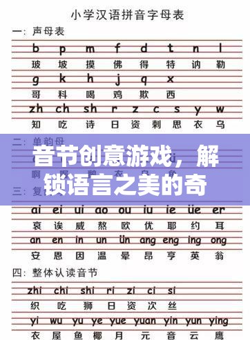 音節(jié)創(chuàng)意游戲，解鎖語(yǔ)言之美的奇妙旅程