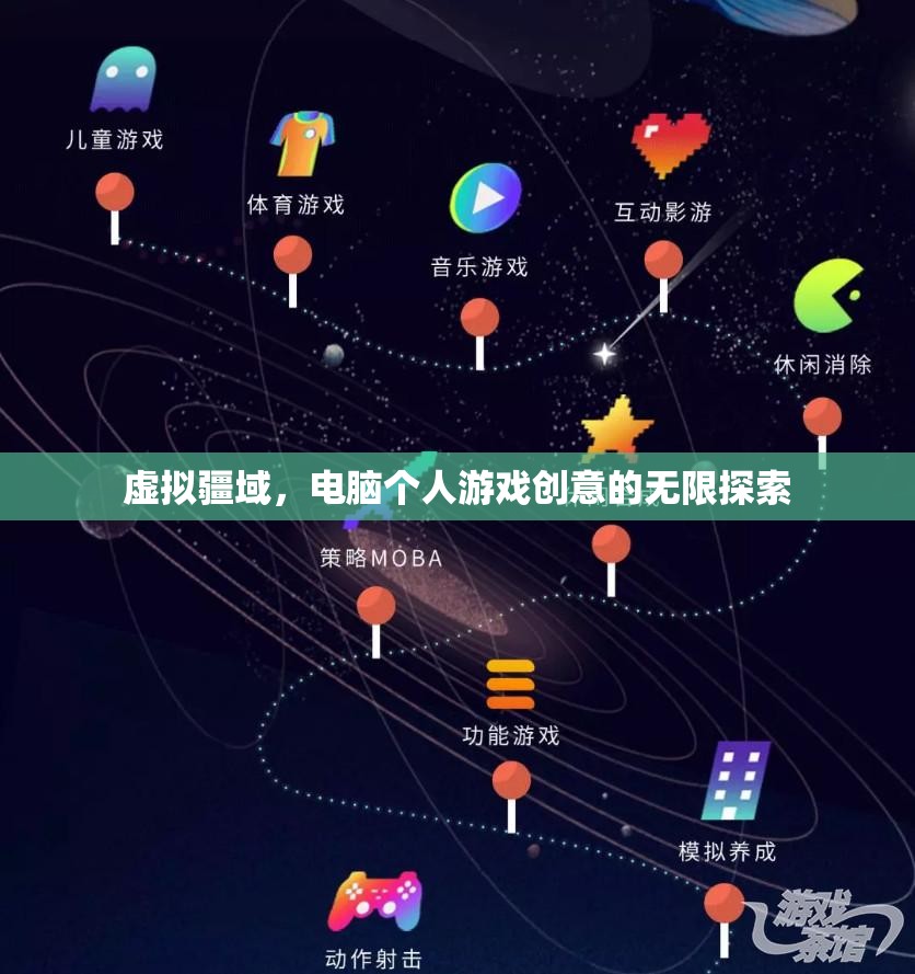 虛擬疆域，電腦個人游戲創(chuàng)意的無限探索