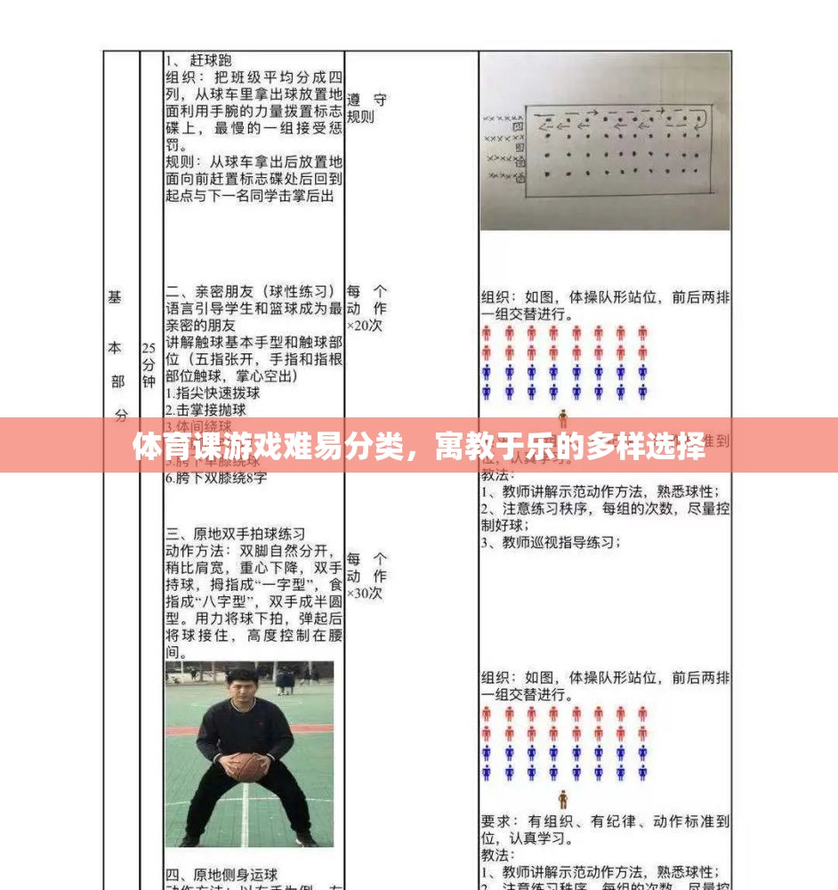 寓教于樂，體育課游戲難易分類的多樣選擇