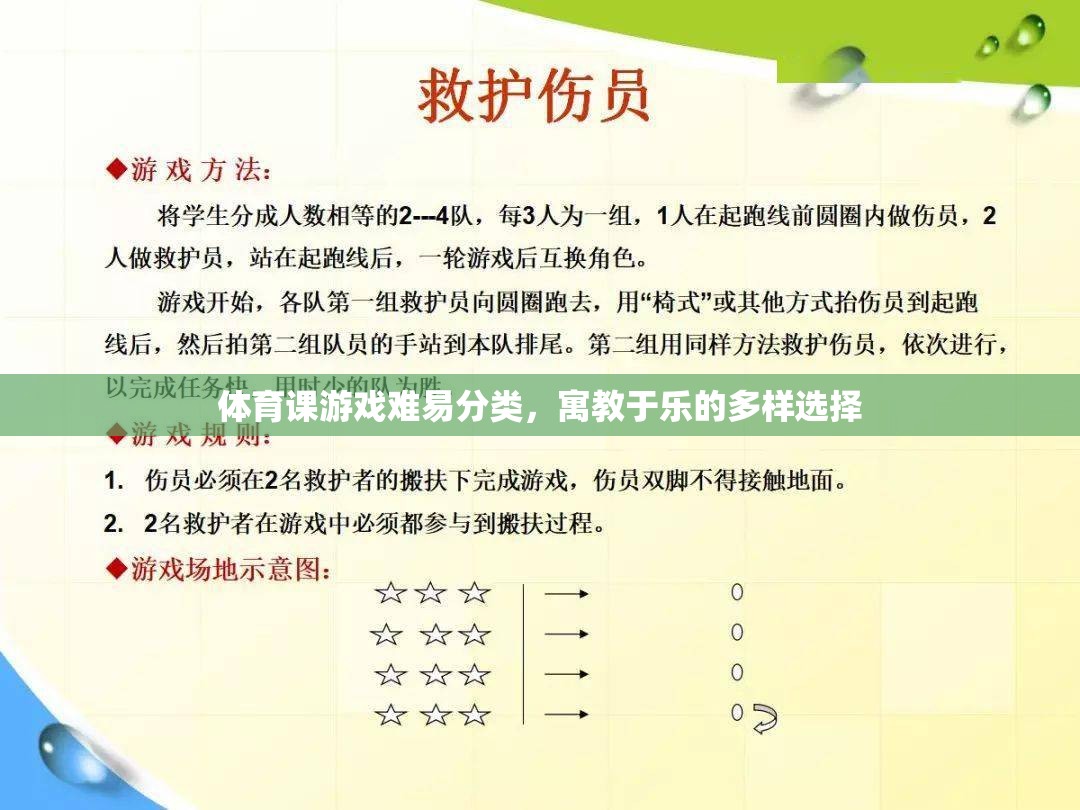 寓教于樂，體育課游戲難易分類的多樣選擇