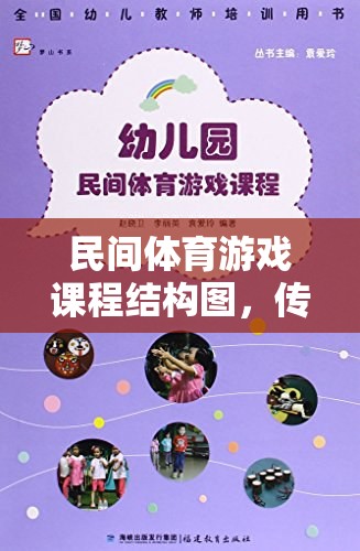 民間體育游戲課程，傳承與創(chuàng)新的融合結構圖