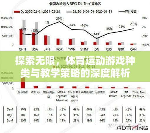 探索無限，體育運(yùn)動(dòng)游戲種類與教學(xué)策略的深度解析