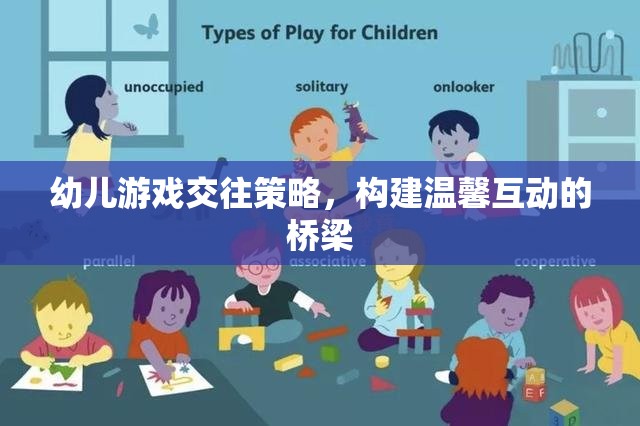 幼兒游戲交往策略，搭建溫馨互動(dòng)的橋梁