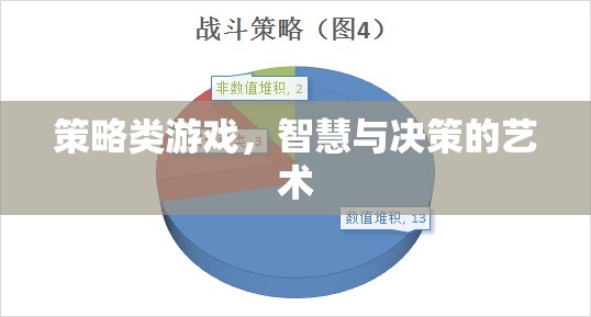 智慧與決策的藝術，探索策略類游戲的魅力