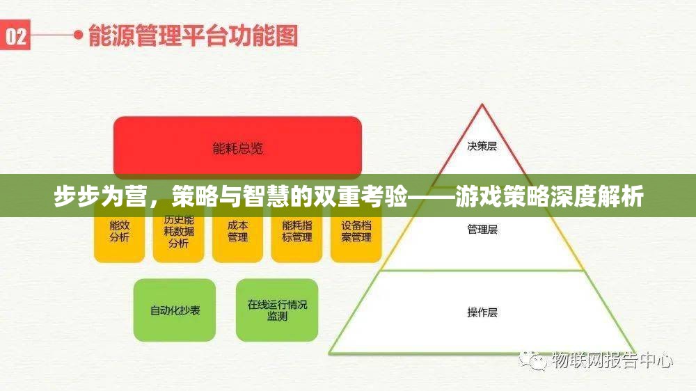 步步為營，游戲中的策略與智慧雙重考驗(yàn)深度解析