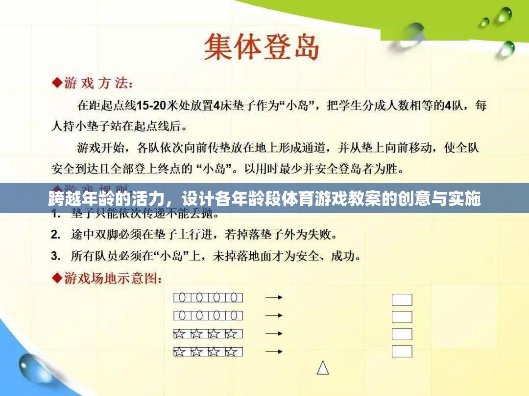 跨越年齡的活力，設計各年齡段體育游戲教案的創(chuàng)意與實施