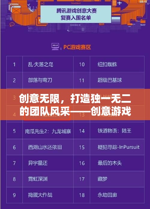 創(chuàng)意無限，打造獨一無二的團隊風采——創(chuàng)意游戲隊名的重要性與策略