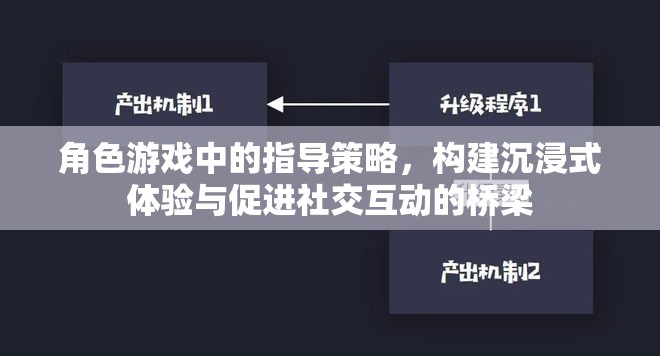 角色游戲中的指導策略，構建沉浸式體驗與促進社交互動的橋梁