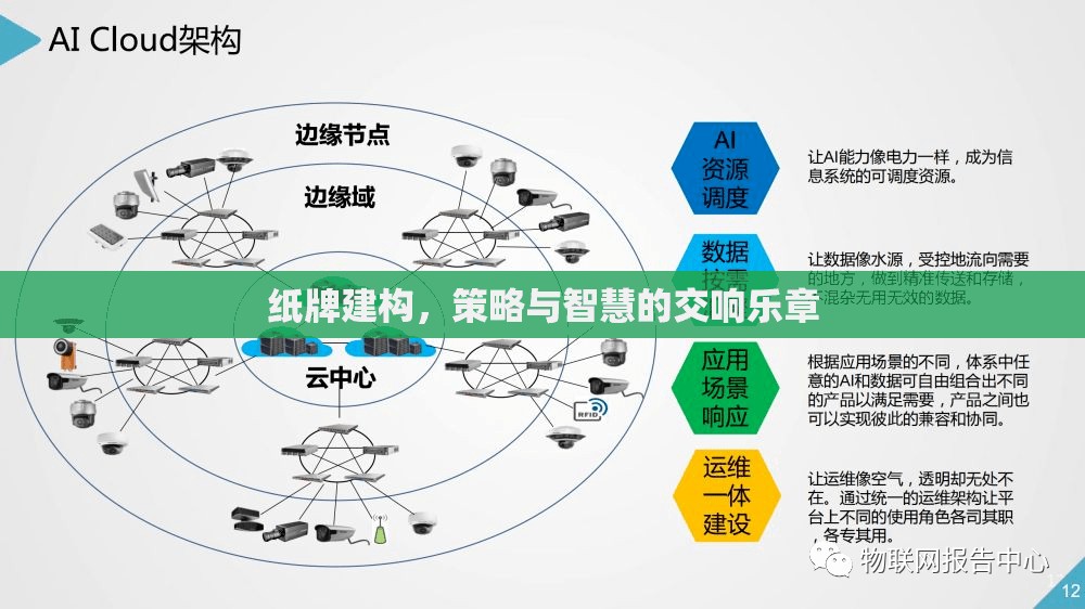 紙牌建構(gòu)，策略與智慧的交響樂章