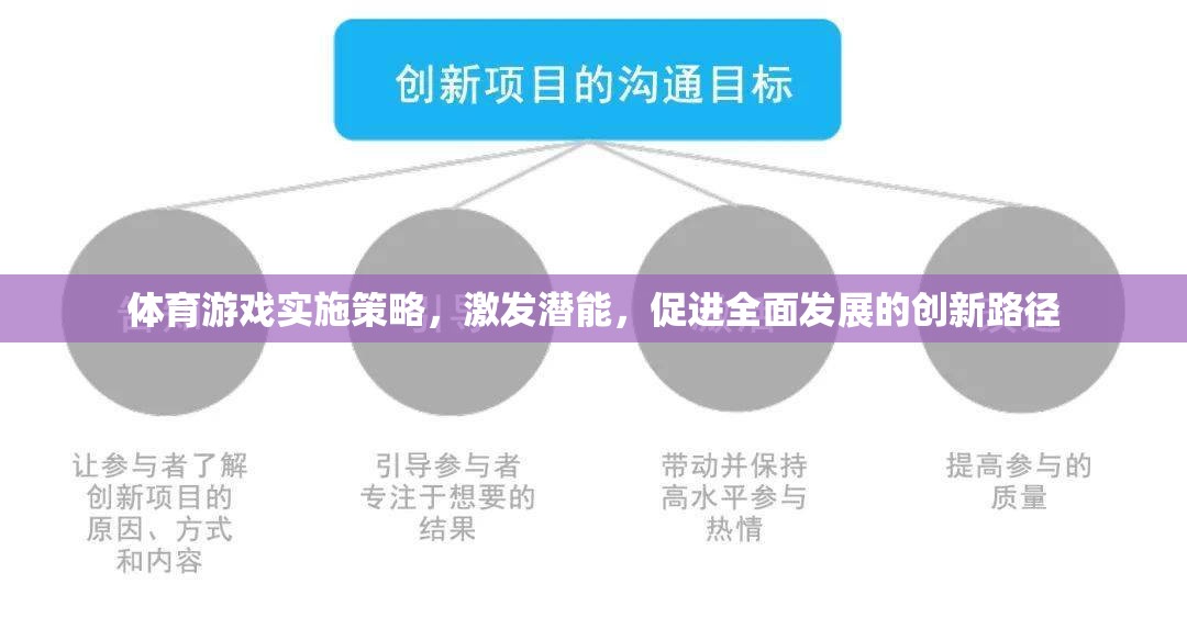 體育游戲?qū)嵤┎呗?，激發(fā)潛能，促進(jìn)全面發(fā)展的創(chuàng)新路徑