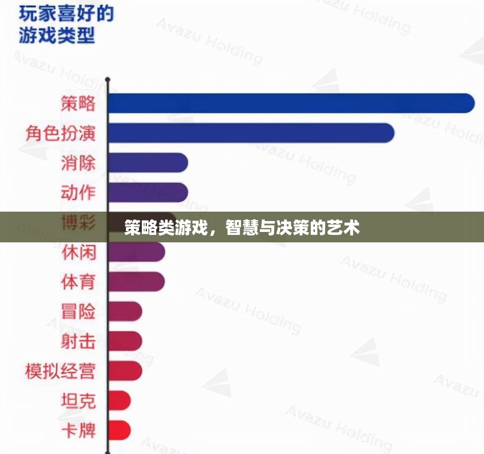 智慧與決策的藝術(shù)，探索策略類游戲的魅力