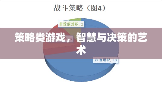 智慧與決策的藝術(shù)，探索策略類游戲的魅力