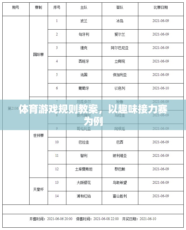 設計趣味接力賽，體育游戲規(guī)則的趣味教學策略