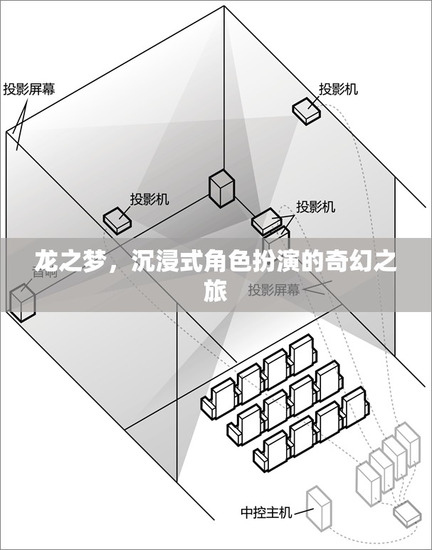 龍之夢，一場沉浸式角色扮演的奇幻探險