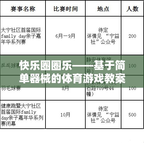 快樂圈圈樂，基于簡單器械的創(chuàng)意體育游戲教案設(shè)計(jì)