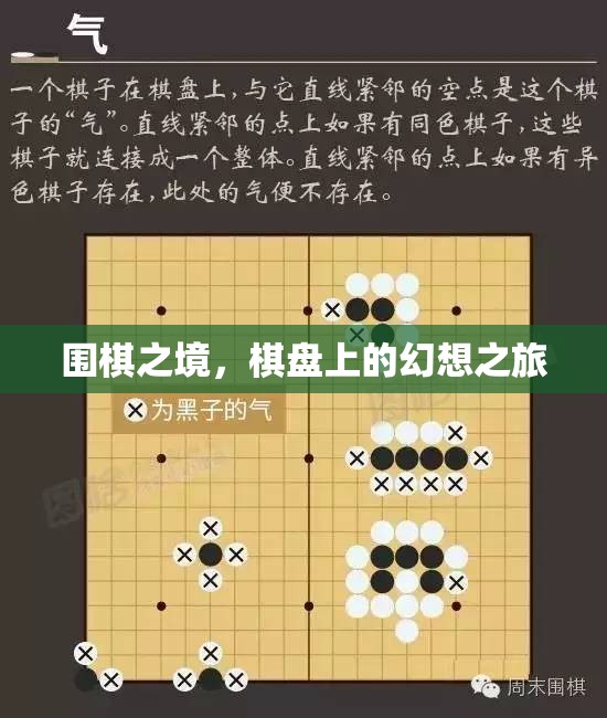 圍棋之境，棋盤上的幻想之旅