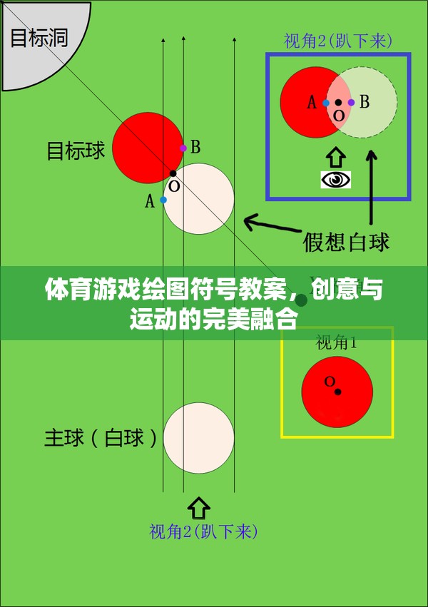 創(chuàng)意與運動，體育游戲繪圖符號教案的完美融合