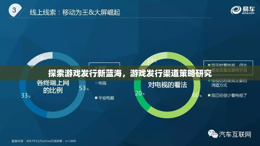 探索游戲發(fā)行新藍海，游戲發(fā)行渠道策略的深度研究