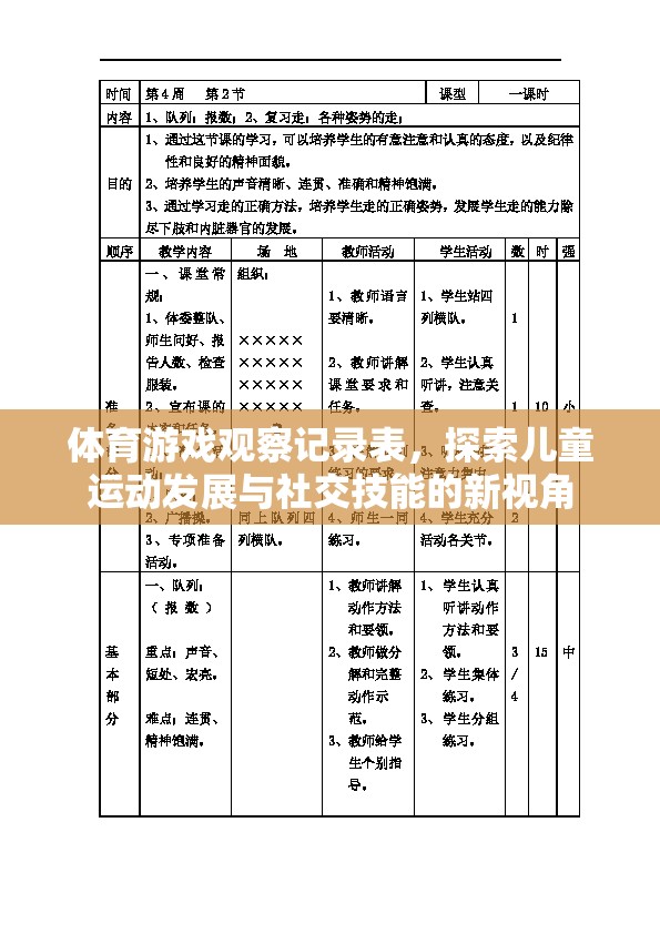 體育游戲觀察記錄表，探索兒童運動發(fā)展與社交技能的新視角