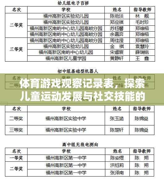 體育游戲觀察記錄表，探索兒童運動發(fā)展與社交技能的新視角