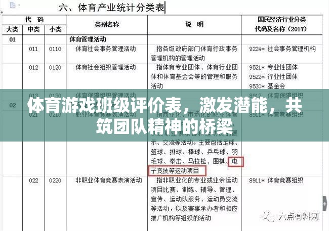 激發(fā)潛能，共筑團隊精神，體育游戲班級評價表的設計與實施