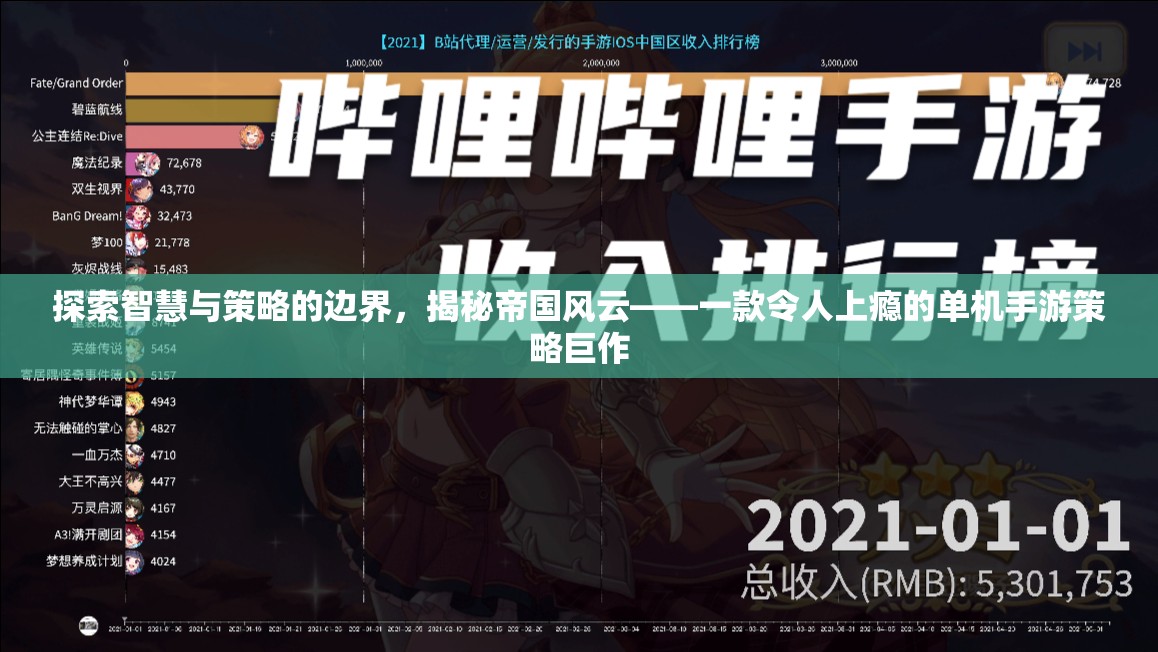 揭秘智慧與策略的極限，帝國風云——一款令人欲罷不能的單機手游策略巨作