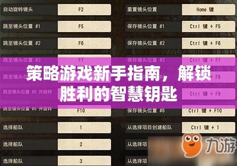 解鎖勝利的智慧鑰匙，策略游戲新手指南
