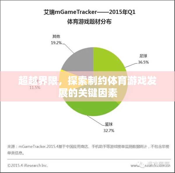 超越界限，探索制約體育游戲發(fā)展的關(guān)鍵因素