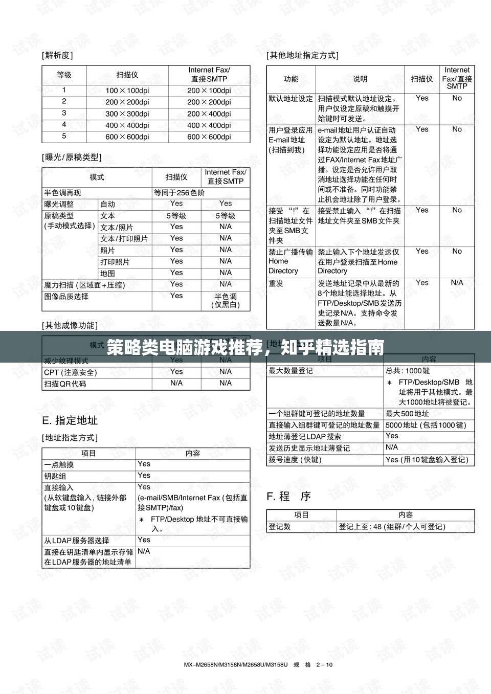 策略類電腦游戲精選指南，知乎用戶推薦