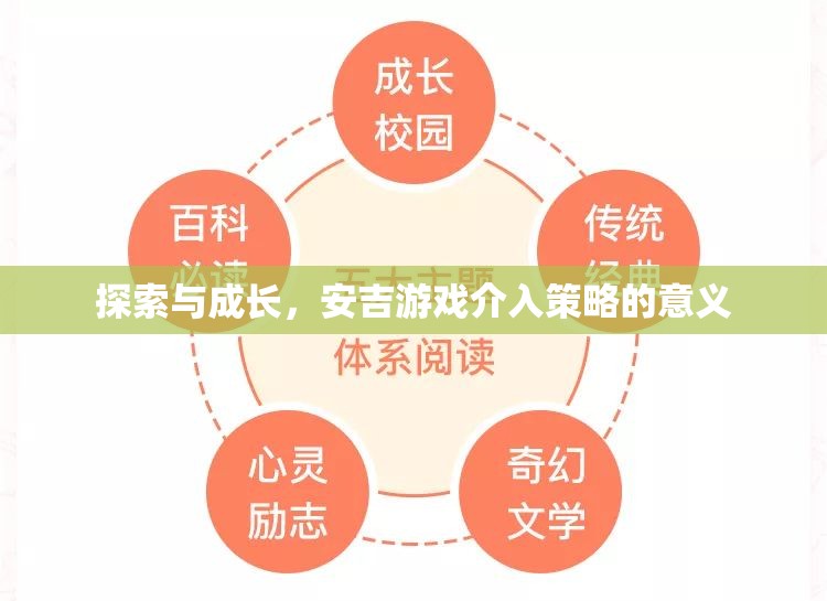 安吉游戲介入策略，探索與成長(zhǎng)的橋梁