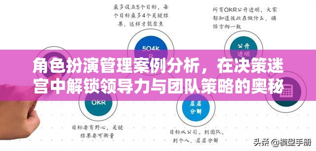 解鎖領導力與團隊策略的奧秘，角色扮演管理案例分析在決策迷宮中的運用