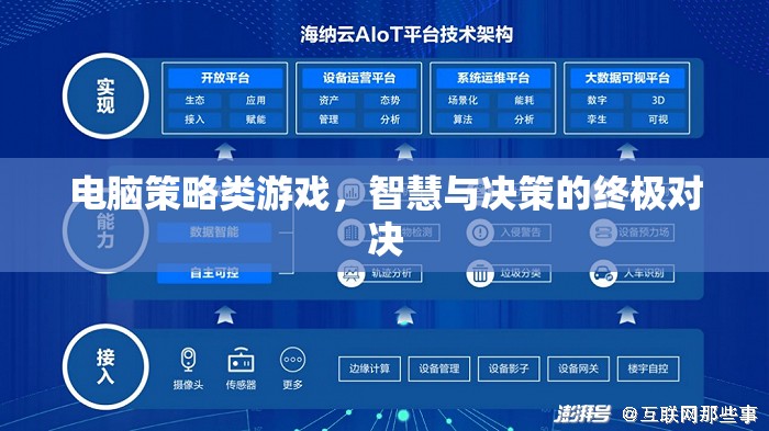 智慧與決策的終極對(duì)決，電腦策略類游戲的魅力