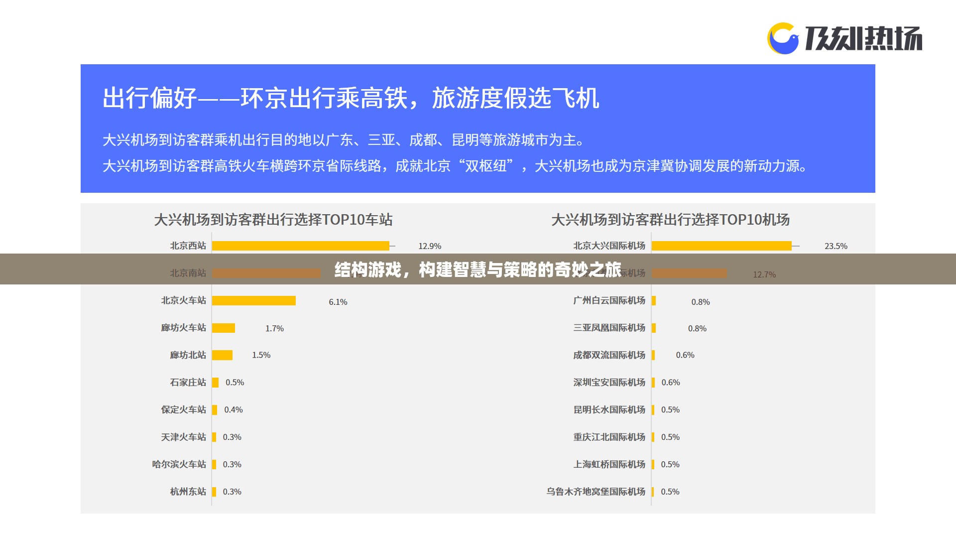 結(jié)構(gòu)游戲，智慧與策略的奇妙構(gòu)建之旅