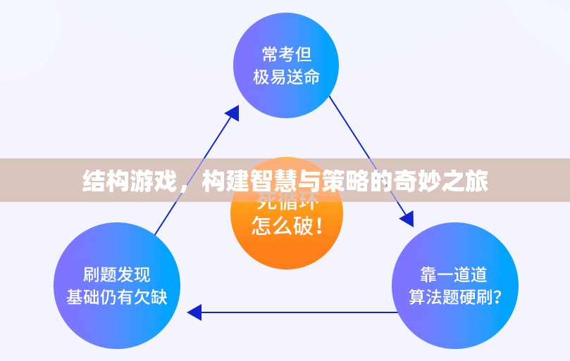 結(jié)構(gòu)游戲，智慧與策略的奇妙構(gòu)建之旅