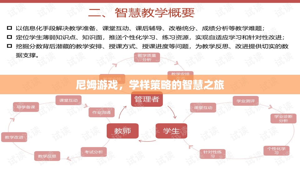 尼姆游戲，探索策略智慧的奇妙之旅