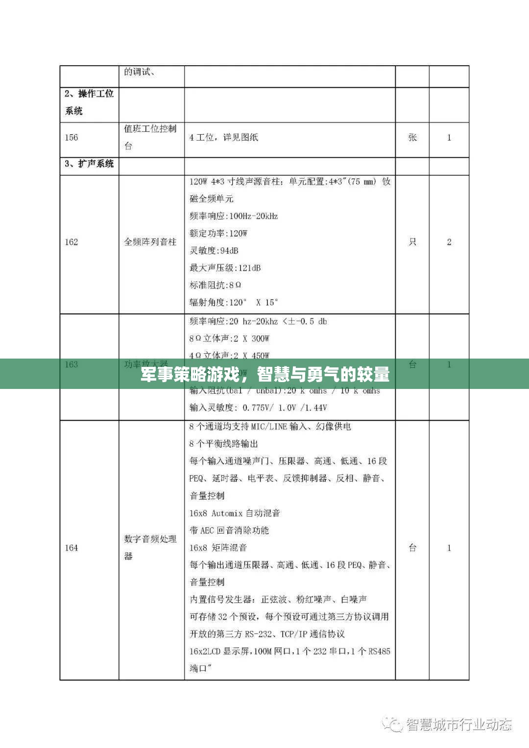 智慧與勇氣的較量，軍事策略游戲的魅力