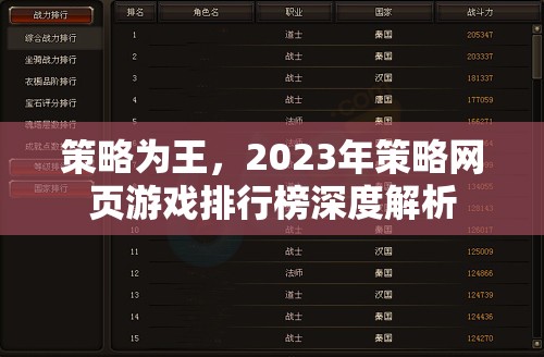 2023年策略網(wǎng)頁(yè)游戲排行榜，策略為王