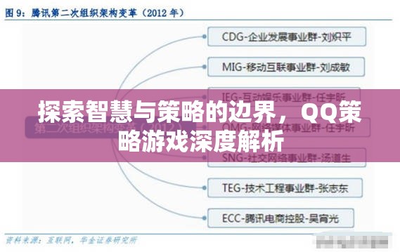 探索智慧與策略的邊界，QQ策略游戲深度解析