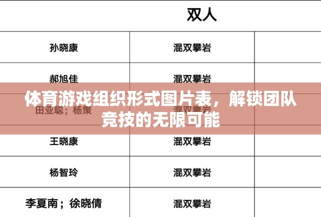 解鎖團隊競技的無限可能，體育游戲組織形式圖片表