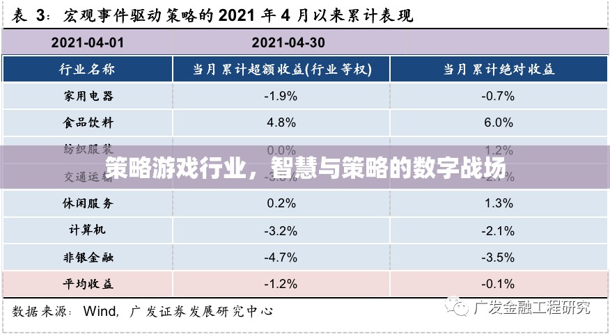 智慧與策略的數(shù)字戰(zhàn)場(chǎng)，探索策略游戲行業(yè)的魅力