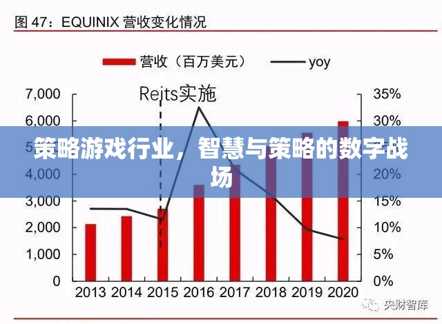 智慧與策略的數(shù)字戰(zhàn)場(chǎng)，探索策略游戲行業(yè)的魅力