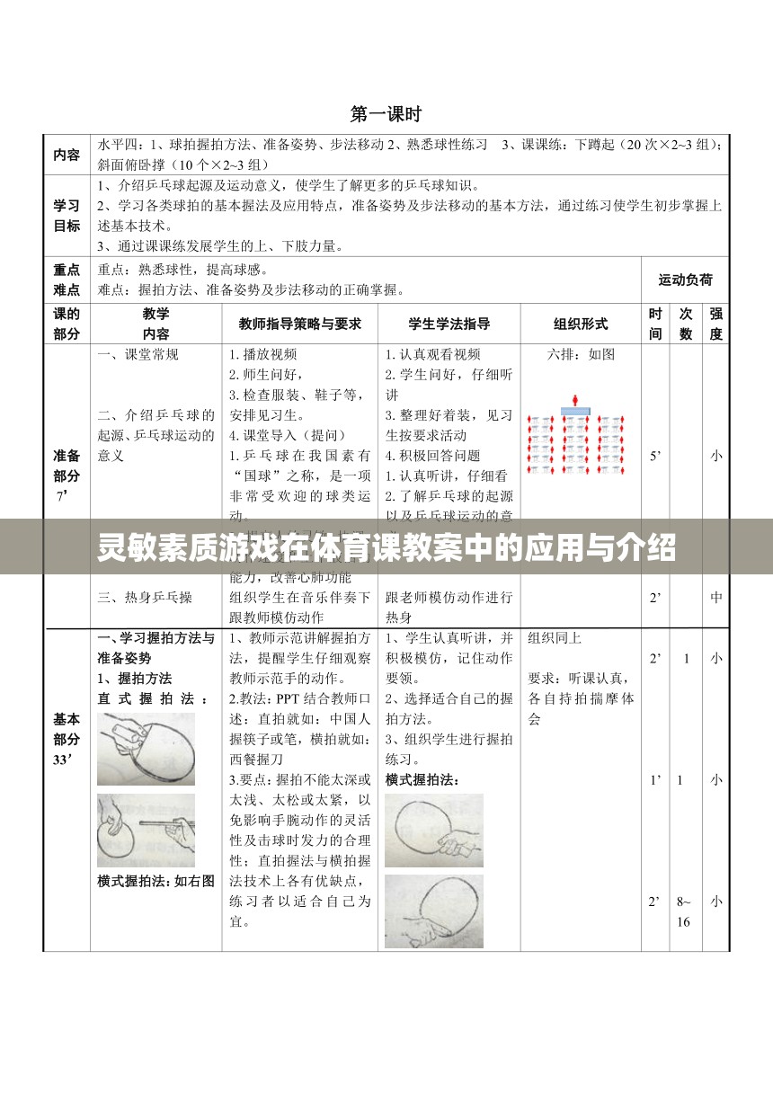 靈敏素質(zhì)游戲在體育課教案中的應(yīng)用與介紹