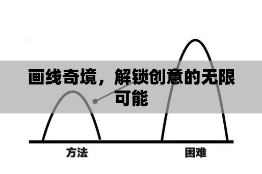 畫線奇境，解鎖創(chuàng)意的無限可能