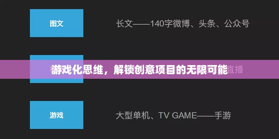 游戲化思維，解鎖創(chuàng)意項目的無限可能