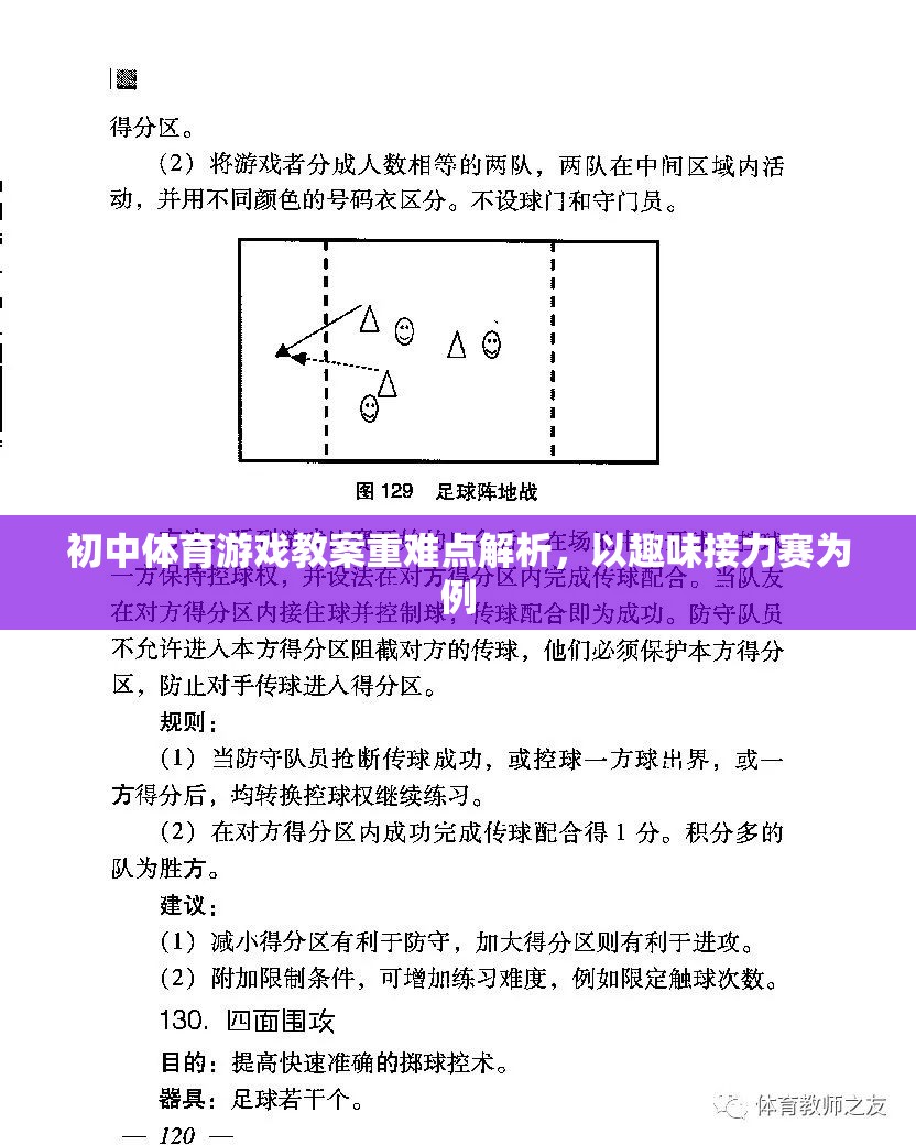 初中體育游戲教案，趣味接力賽的難點(diǎn)與重點(diǎn)解析