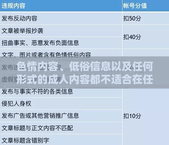 游戲介紹中的道德與法律邊界，遠離色情與低俗內(nèi)容