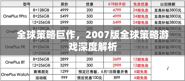 2007版全球策略游戲深度解析，策略巨作背后的智慧與魅力