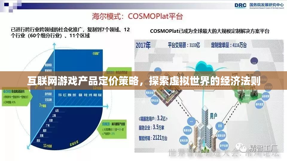 互聯(lián)網(wǎng)游戲產(chǎn)品定價(jià)策略，探索虛擬世界的經(jīng)濟(jì)法則